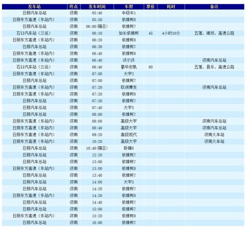 临沂济南汽车票价多少(临沂至济南汽车票价解析)