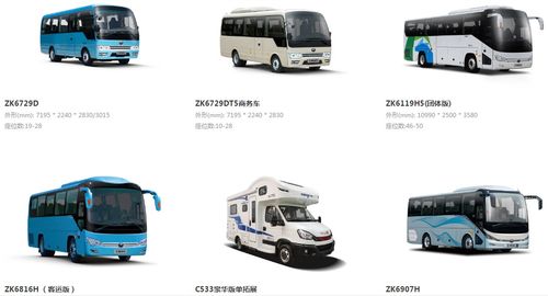 贵州汽车到浙江多少钱(贵州汽车到浙江，费用与旅程的深度解析)