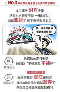 汽车全险多少年不让上(汽车全险投保年限规定及其影响)