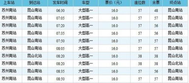 鱼台至昆山汽车多少钱(鱼台至昆山汽车票价详解)