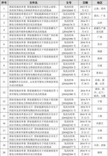 小汽车每小时用多少电费(小汽车电力消耗，每小时究竟用多少电费？