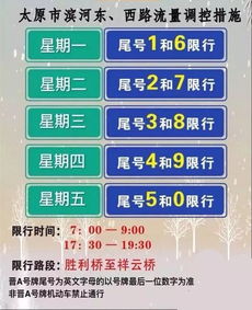 今天聊城汽车限号多少号(聊城汽车限号情况解析)