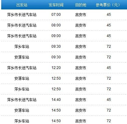 吉安市汽车过户收费多少(吉安市汽车过户收费标准详解)
