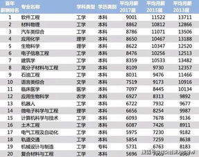 张家港汽车销售工资多少(揭秘张家港汽车销售行业的薪资水平) 张家港汽车销售工资多少(揭秘张家港汽车销售行业的薪资水平)