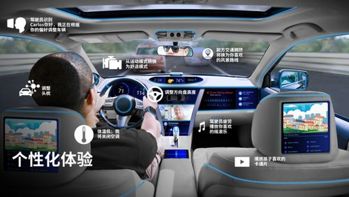 北京汽车数字座舱多少钱(北京汽车数字座舱价格解析) 北京汽车数字座舱多少钱(北京汽车数字座舱价格解析)