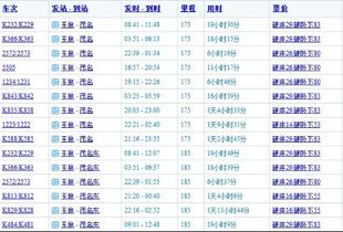 玉林到广州汽车多少钱(玉林至广州汽车票价全解析)