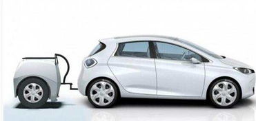 汽车充电桩公司电话多少(汽车充电桩公司联系电话指南)