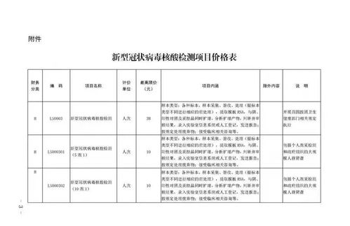 汽车定期检测好吗多少钱(汽车定期检测的重要性及费用分析)