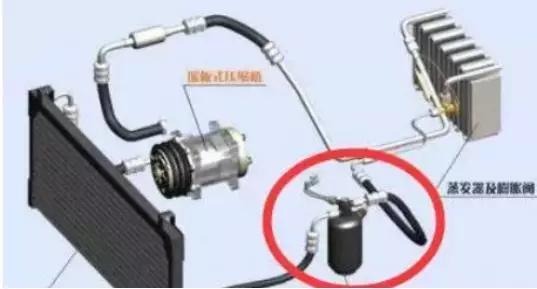 冬季汽车空调有多少水(冬季汽车空调中的水分含量解析)