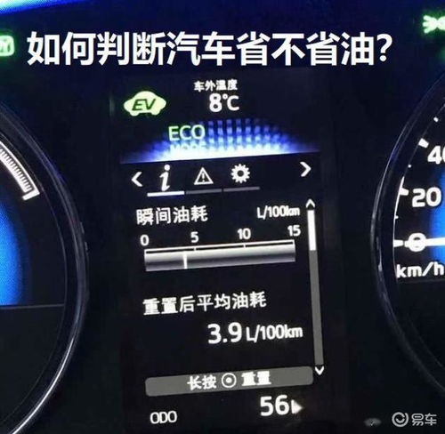 汽车一千公里耗多少油(汽车一千公里耗油量解析)