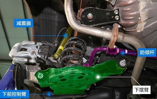 汽车维修启动器价格多少(汽车维修启动器价格多少？全面解析市场价格与购买指南)