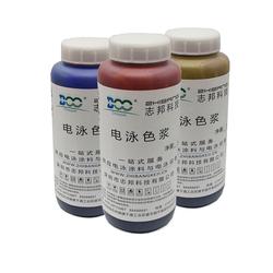 汽车脱漆剂能用吗多少钱(汽车脱漆剂,使用指南与价格解析) 汽车脱漆剂能用吗多少钱(汽车脱漆剂,使用指南与价格解析)