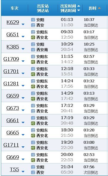 铜川到渭南汽车多少钱(铜川至渭南汽车票价全解析)