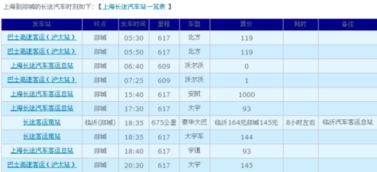 临沂至上海汽车多少钱(临沂至上海汽车票价解析)