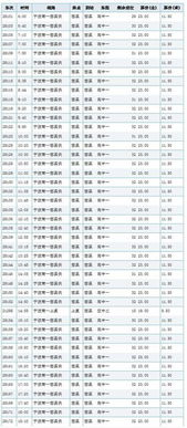苏州到宁波汽车多少钱(苏州至宁波汽车票价全解析)