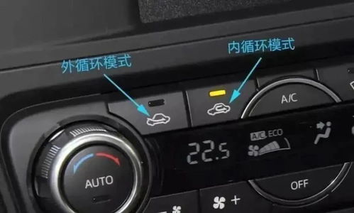 汽车上的空调多少钱(汽车空调价格解析)