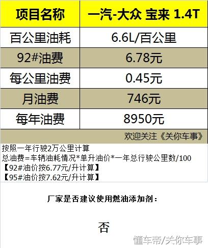 如何测汽车漏电多少钱(如何测量汽车漏电及费用分析)