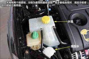 汽车水箱改颜色多少钱(汽车水箱改色，价格与价值的双重考量)