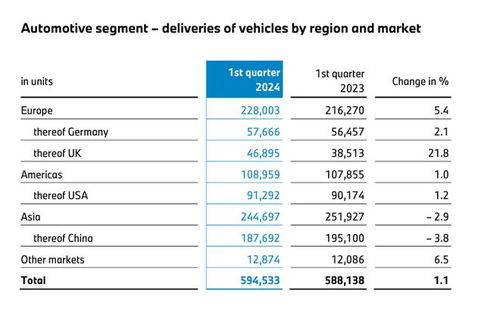 汽车1年要多少费用呢(汽车一年所需费用概览)