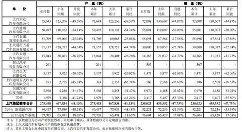 汽车钢材多少一斤价格(汽车钢材价格分析，市场行情与每斤价格探讨)