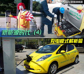 汽车一天充多少电(汽车一天需要充多少电？解析与探讨)