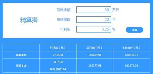 汽车公积金能用吗多少钱(汽车公积金，如何使用及金额问题解析)
