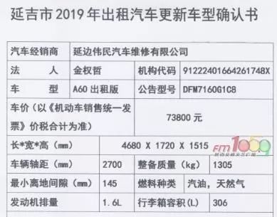 汽车找黄牛备案多少钱(汽车找黄牛备案费用解析)