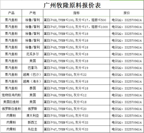 宝安到广州汽车多少钱(宝安至广州汽车票价全解析)