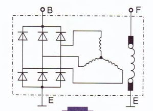 汽车多少转可以发电机(汽车发电机工作原理，多少转可以发电？