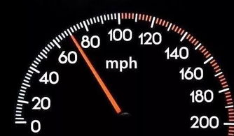 汽车比实际车速高多少码(汽车实际车速与显示车速的差异解析)