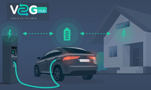 汽车充电灯多少钱合适(汽车充电灯价格合理性的探讨)