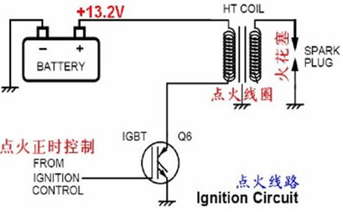 汽车通电算打火吗多少伏(汽车通电是否算打火?以及电压的解析) 汽车通电算打火吗多少伏(汽车通电是否算打火?以及电压的解析)