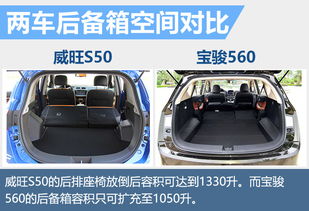 北京汽车后备箱容积多少(北京汽车后备箱容积详解)