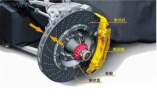 芜湖汽车制动钳多少钱(芜湖汽车制动钳价格解析)