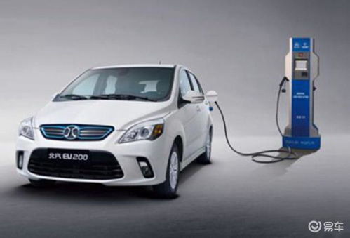 新能源汽车充多少电好(新能源汽车充电量，如何科学选择充多少电好？