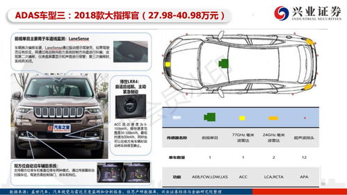 汽车焊接报名多少钱(汽车焊接培训课程费用解析) 汽车焊接报名多少钱(汽车焊接培训课程费用解析)