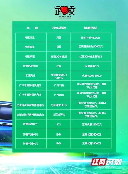 广州到隆回汽车多少钱(广州至隆回汽车票价解析)