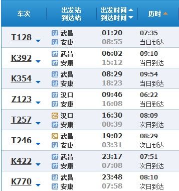 安康到中山汽车多少少时(安康至中山汽车行程时间详解) 安康到中山汽车多少少时(安康至中山汽车行程时间详解)