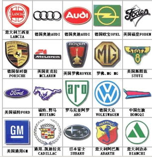 德国有多少汽车品牌标志(德国汽车品牌标志的丰富多样性)