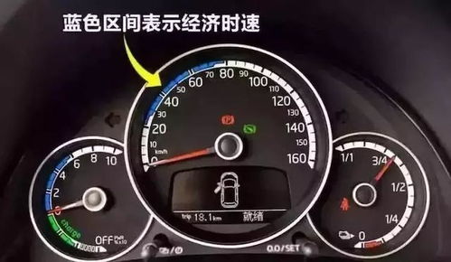 汽车预热一下多少油(汽车预热过程中的油耗分析)