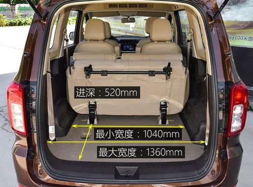 汽车后备箱70寸多少(汽车后备箱的70寸空间究竟有多大？