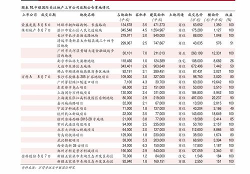 石嘴山到玉溪汽车多少钱(石嘴山至玉溪汽车票价详解)