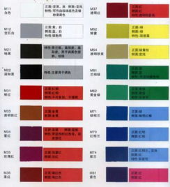 汽车浅色油漆要调多少天(汽车浅色油漆的调配周期与细节)