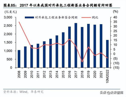 汽车排放标准多少年更新(汽车排放标准更新周期的探讨)