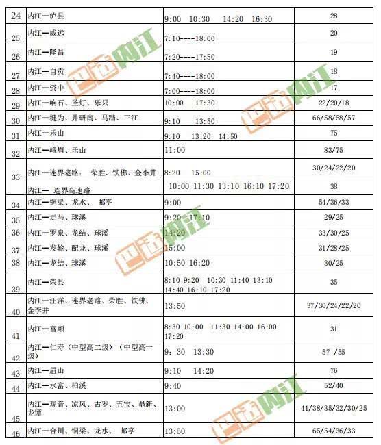 内江汽车到泸州多少钱(内江汽车至泸州票价一览)