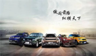 猎豹汽车厂有多少员工(猎豹汽车厂，员工力量与辉煌成就)