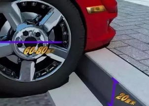 汽车轮胎耐多少温度(汽车轮胎的耐温极限，如何理解与应对)