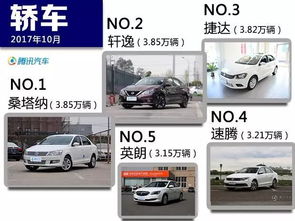 重庆现代汽车年销售多少(重庆现代汽车年销售量揭秘) 重庆现代汽车年销售多少(重庆现代汽车年销售量揭秘)