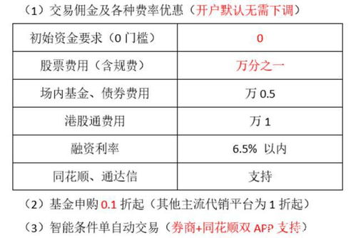 汽车查验员工资多少钱(汽车查验员工资揭秘)