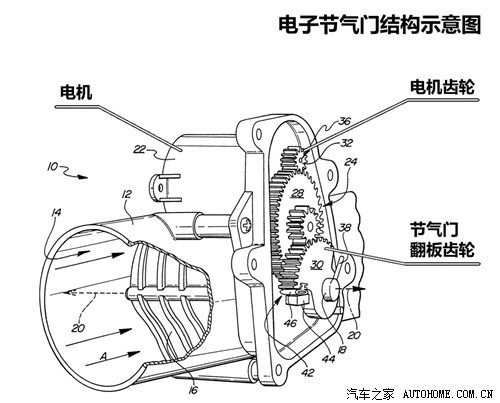 汽车后轮外倾角多少度(汽车后轮外倾角，度数解析与重要性)